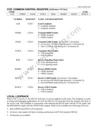 DS2143QN+ Datasheet Page 13