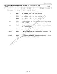 DS2143QN+ Datasheet Page 15