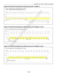 DS21448G+ Datasheet Page 17