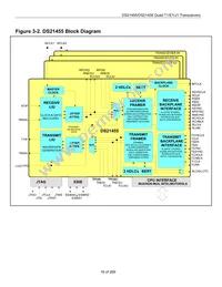 DS21458N+ Datasheet Page 16