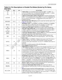 DS2148GN+ Datasheet Page 12