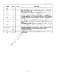 DS2148GN+ Datasheet Page 16