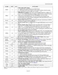 DS2148GN+ Datasheet Page 19