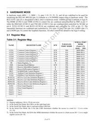 DS2148GN+ Datasheet Page 23
