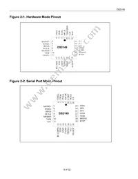 DS2149QN+T&R Datasheet Page 6
