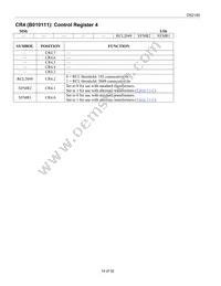 DS2149QN+T&R Datasheet Page 14