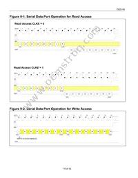 DS2149QN+T&R Datasheet Page 18