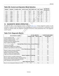 DS2149QN+T&R Datasheet Page 19