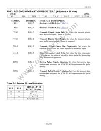 DS2151Q/T&R Datasheet Page 21