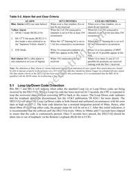 DS2151Q/T&R Datasheet Page 23