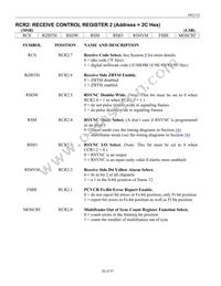 DS2152L+ Datasheet Page 20