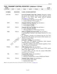DS2152L+ Datasheet Page 21