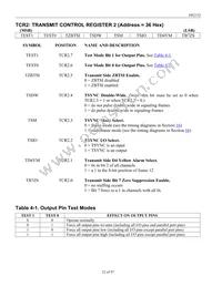 DS2152L+ Datasheet Page 22