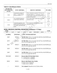 DS2153Q-A7+T&R Datasheet Page 11