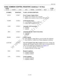 DS2153Q-A7+T&R Datasheet Page 15