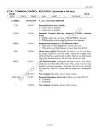 DS2153Q-A7+T&R Datasheet Page 16