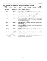 DS2153Q-A7+T&R Datasheet Page 19