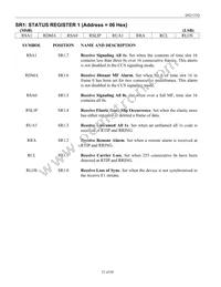 DS2153Q-A7+T&R Datasheet Page 21