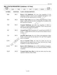 DS2153Q-A7+T&R Datasheet Page 23