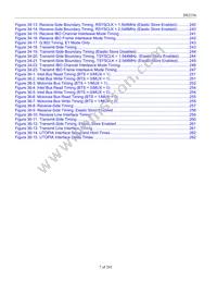 DS2156LN+ Datasheet Page 7