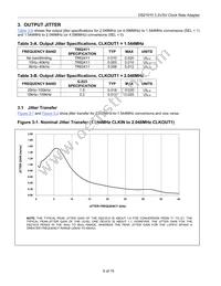 DS21610SN/T&R Datasheet Page 6
