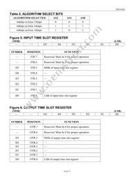 DS2165QN/T&R Datasheet Page 6