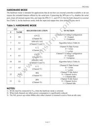 DS2165QN/T&R Datasheet Page 9