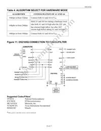 DS2165QN/T&R Datasheet Page 10