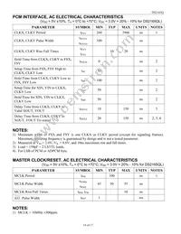 DS2165QN/T&R Datasheet Page 14