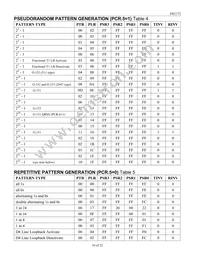 DS2172TN+T&R Datasheet Page 10
