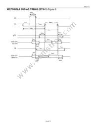 DS2172TN+T&R Datasheet Page 19