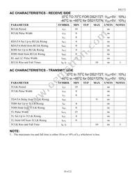 DS2172TN+T&R Datasheet Page 20