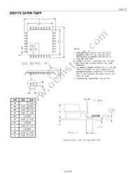 DS2172TN+T&R Datasheet Page 22