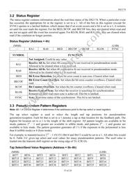 DS2174Q Datasheet Page 15