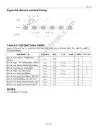 DS2174Q Datasheet Page 23