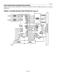 DS2176Q+ Datasheet Page 9