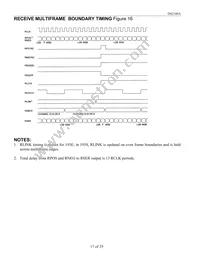 DS2180AQN+T&R Datasheet Page 17