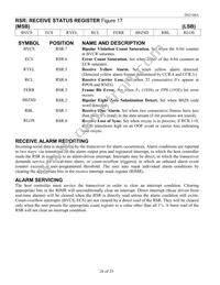 DS2180AQN+T&R Datasheet Page 18