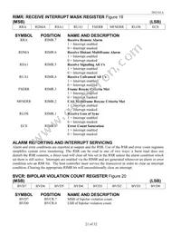 DS2181AQN+T&R Datasheet Page 21