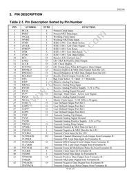 DS2196LN+ Datasheet Page 10