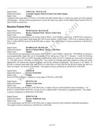 DS2196LN+ Datasheet Page 14