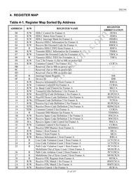 DS2196LN+ Datasheet Page 21