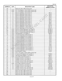 DS2196LN+ Datasheet Page 23