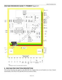 DS21FF42N+ Datasheet Page 18
