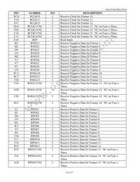 DS21FT44N+ Datasheet Page 9