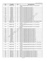 DS21FT44N+ Datasheet Page 10