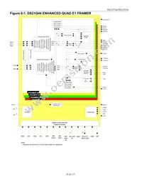 DS21FT44N+ Datasheet Page 19