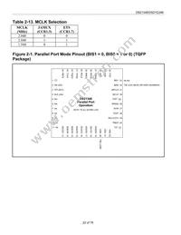 DS21Q348N Datasheet Page 22