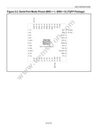 DS21Q348N Datasheet Page 23