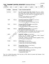 DS21Q41BT+ Datasheet Page 16